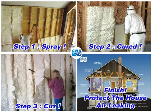 PU Aerosol Part a Mdi Part B Combined Polyether Thermal Insulation Spray Foam