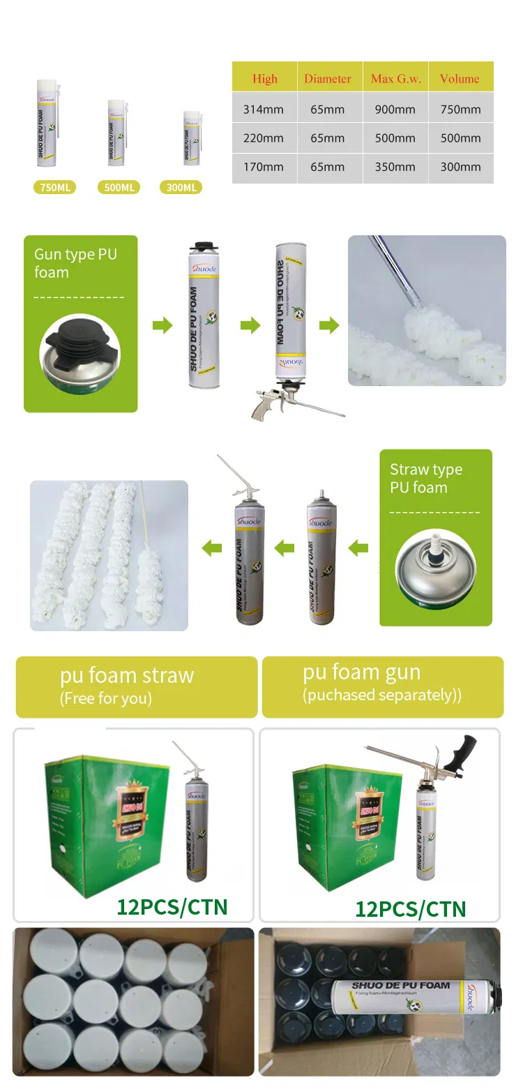 PU-Fa3+750ml Supplied From Shuode Factory High Density 100% White PU Foam Spray