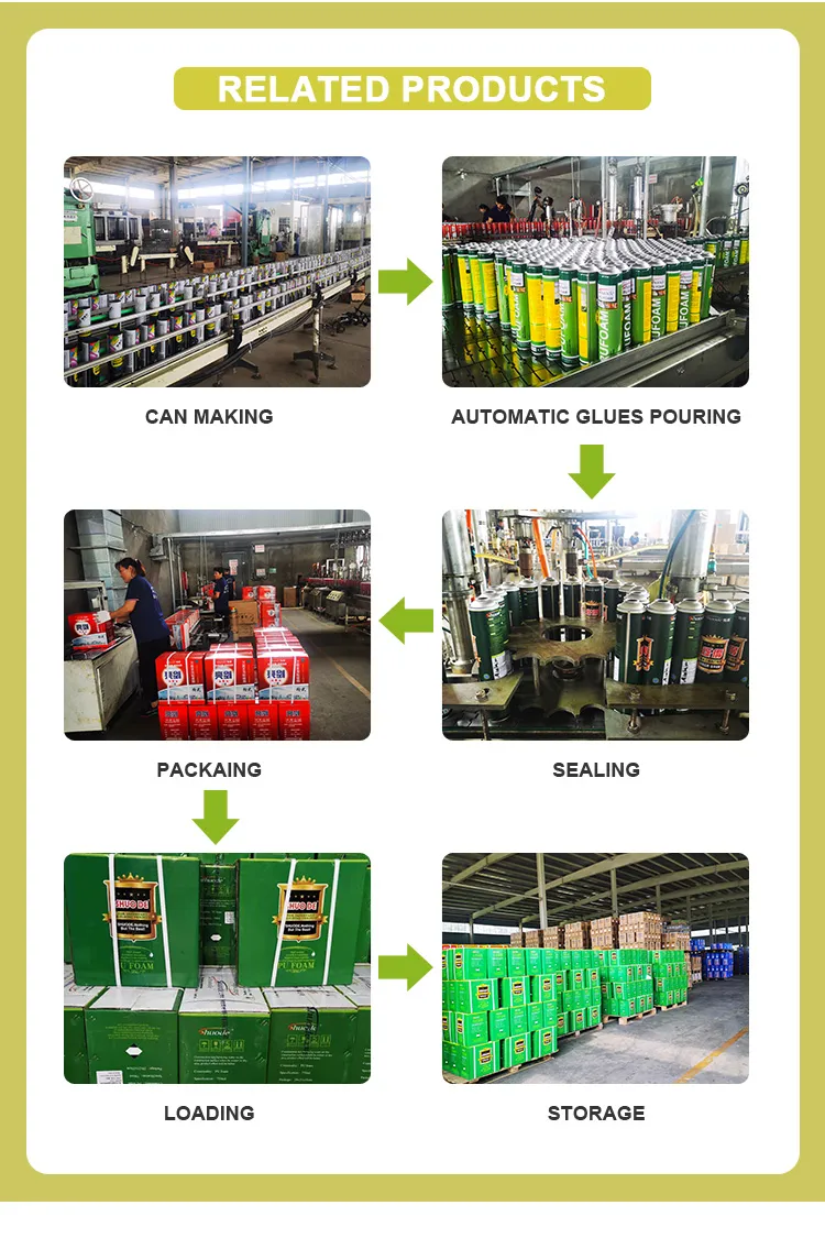 PU-Fa3+750ml Supplied From Shuode Factory High Density 100% White PU Foam Spray