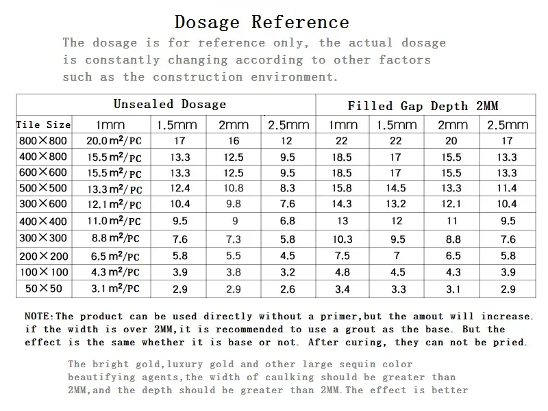 Room Curing Beutifull Colors Epoxy Tile Grout