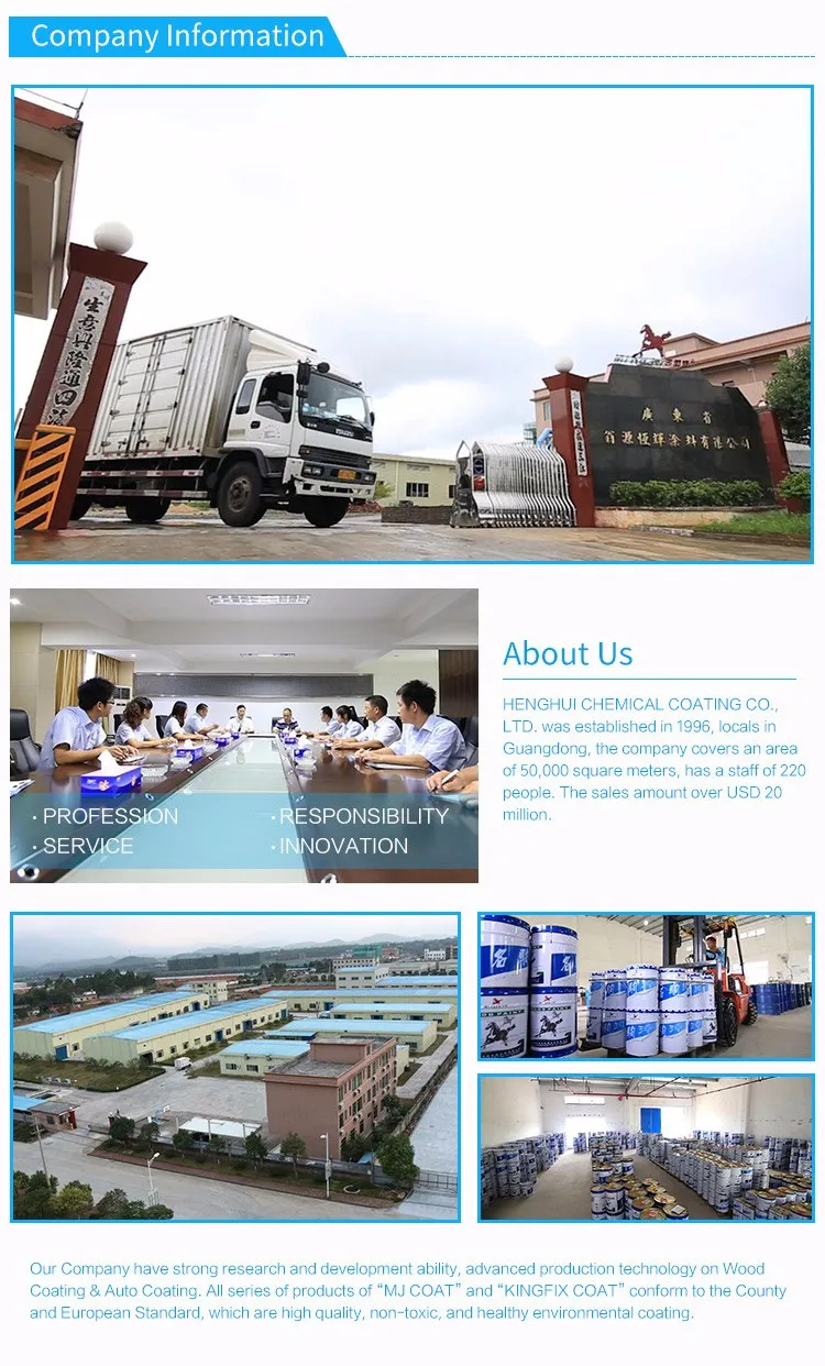 Spray Paint for Wood Fast Dry and High Glossy Low Voc Coating