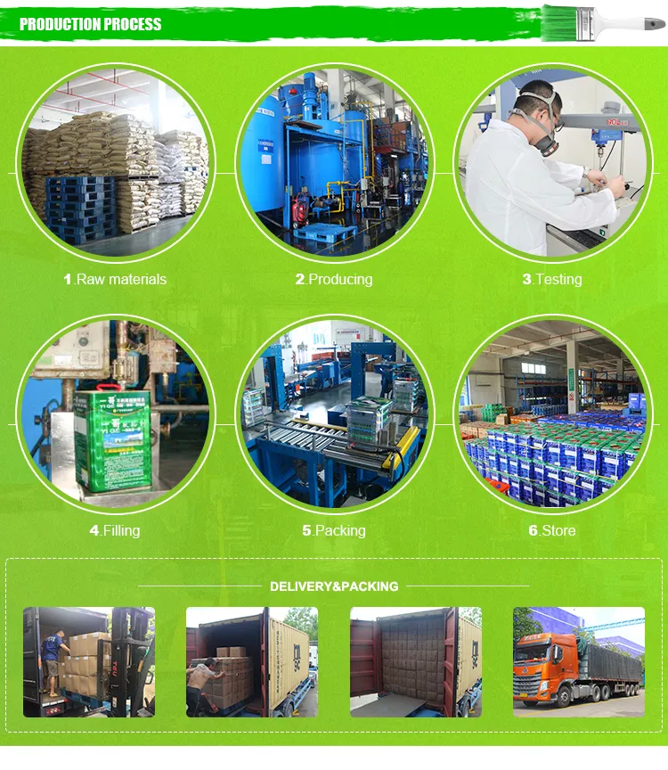 Top Quality Transparent Polyester Resin Best Price Liquid Polyester Resin