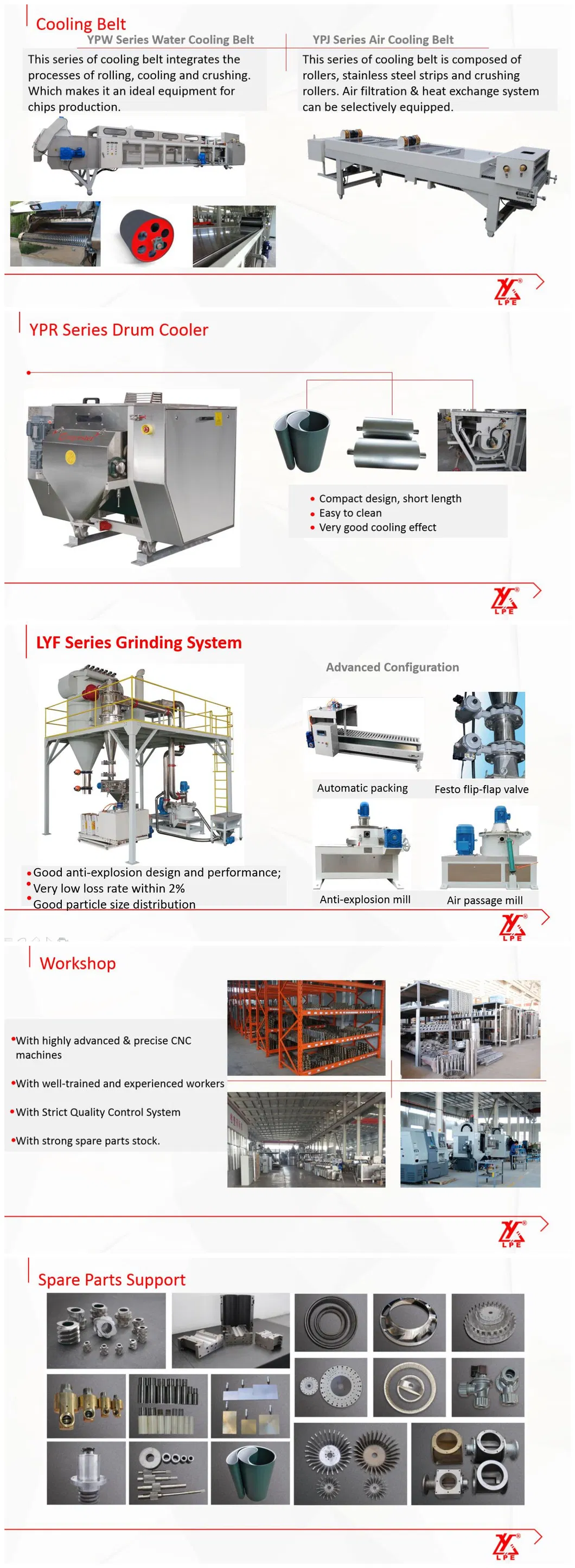 Tp7030 Carboxyl Saturated Polyester Resin for Powder Coating with Good Yellowing Resistance