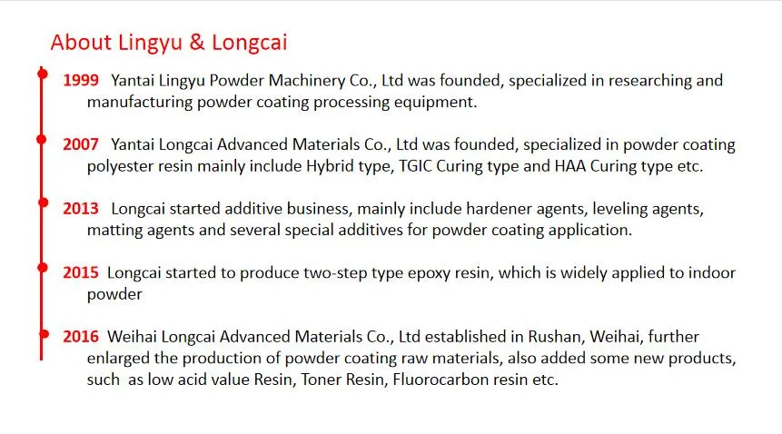 Tp7030 Carboxyl Saturated Polyester Resin for Powder Coating with Good Yellowing Resistance